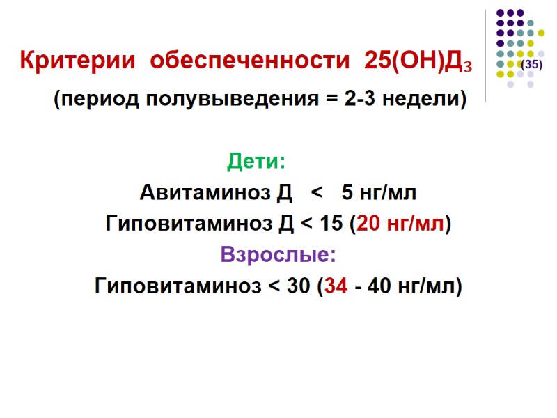 Критерии  обеспеченности  25(ОН)Д₃       (35)  